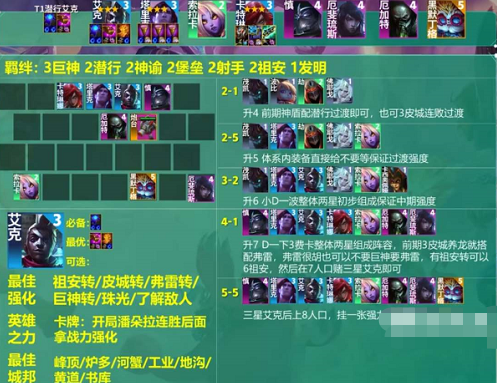 云顶之弈弗雷尔卓德月男s9阵容攻略