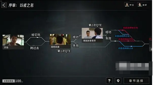 飞越13号房序章全部探索攻略